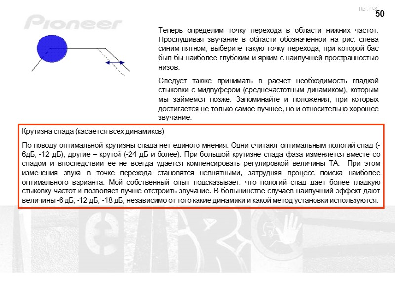 50 Крутизна спада (касается всех динамиков) По поводу оптимальной крутизны спада нет единого мнения.
